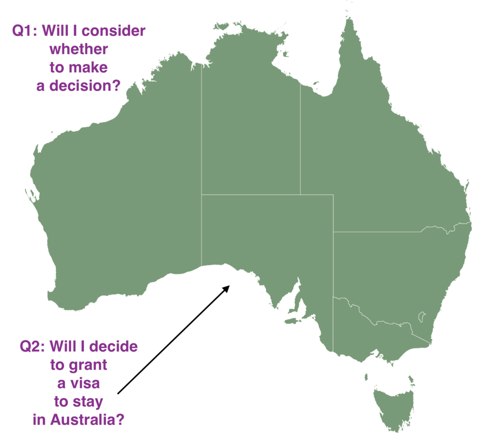 Entry into Australia is not automatic.